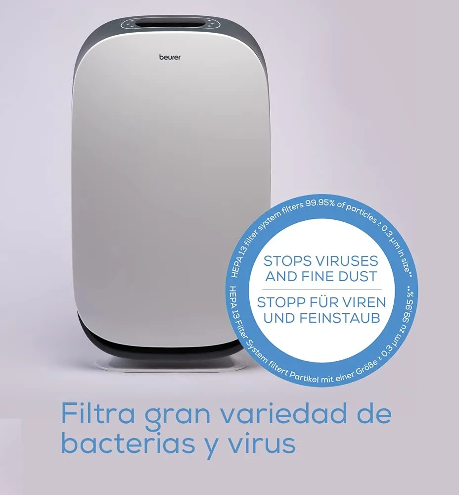 beurer-lr-500-purificador-de-aire-con-filtro-hepa-h13-y-filtro-de-3-capas-wifi-c image 1