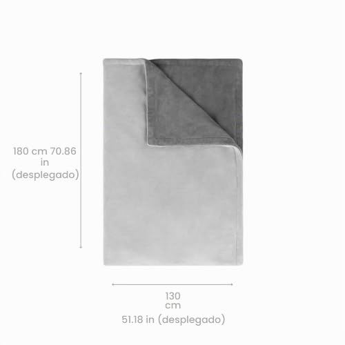 medisana-hdw-manta-el-ctrica-xl-180x130-cm-4-niveles-de-temperatura-turbo-heat-d image 8