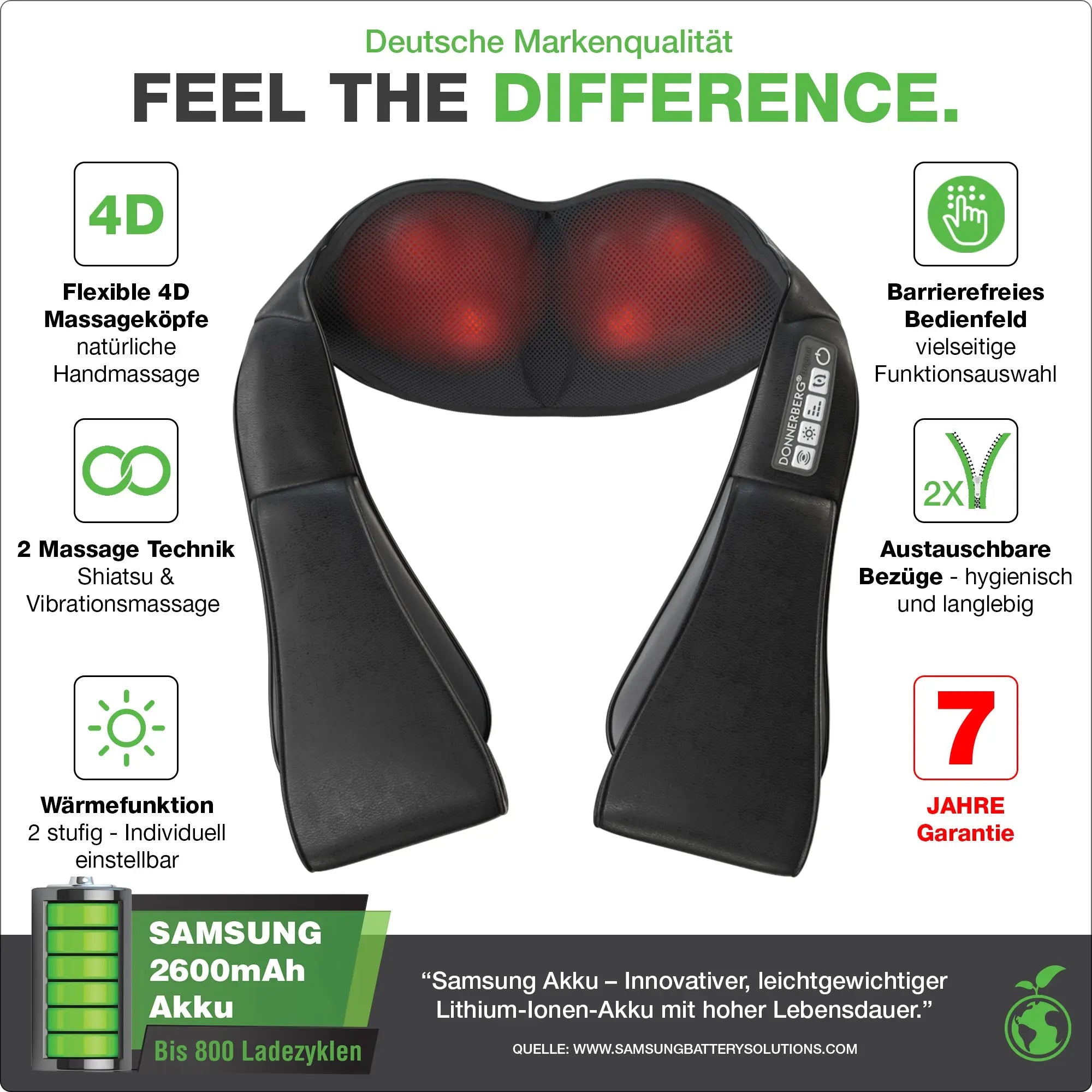 donnerberg-premium-nm090-masajeador-de-cuello-inal-mbrico-con-bater-a-samsung-11 image 3