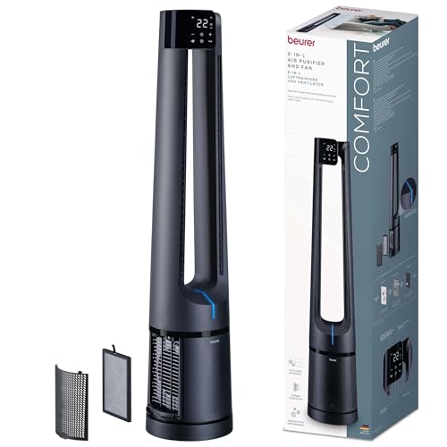 beurer-lv-500-pureflow-ventilador-y-purificador-de-aire-2-en-1-con-filtro-hepa-h image 8