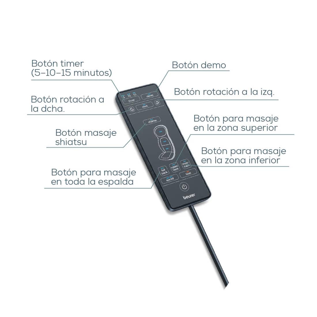 beurer-mg-254-funda-de-masaje-shiatsu-para-silla-con-4-cabezales-rotatorios-cuel image 7