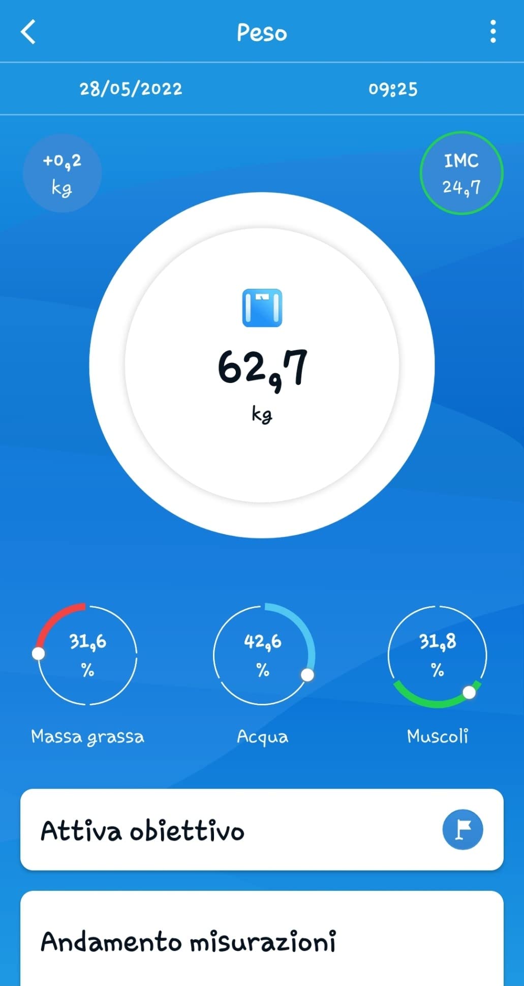 Muy útil