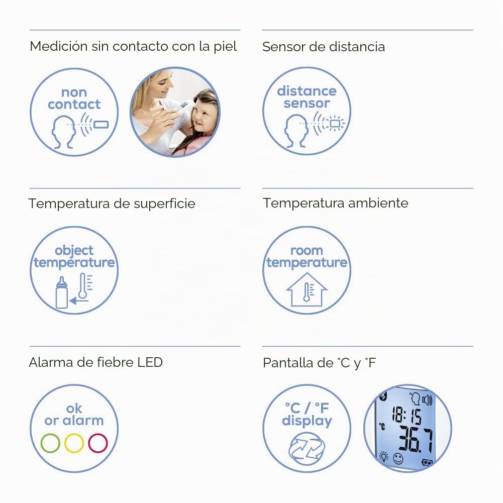 beurer-ft-95-term-metro-cl-nico-de-infrarrojos-sin-contacto-con-bluetooth-y-app- image 2