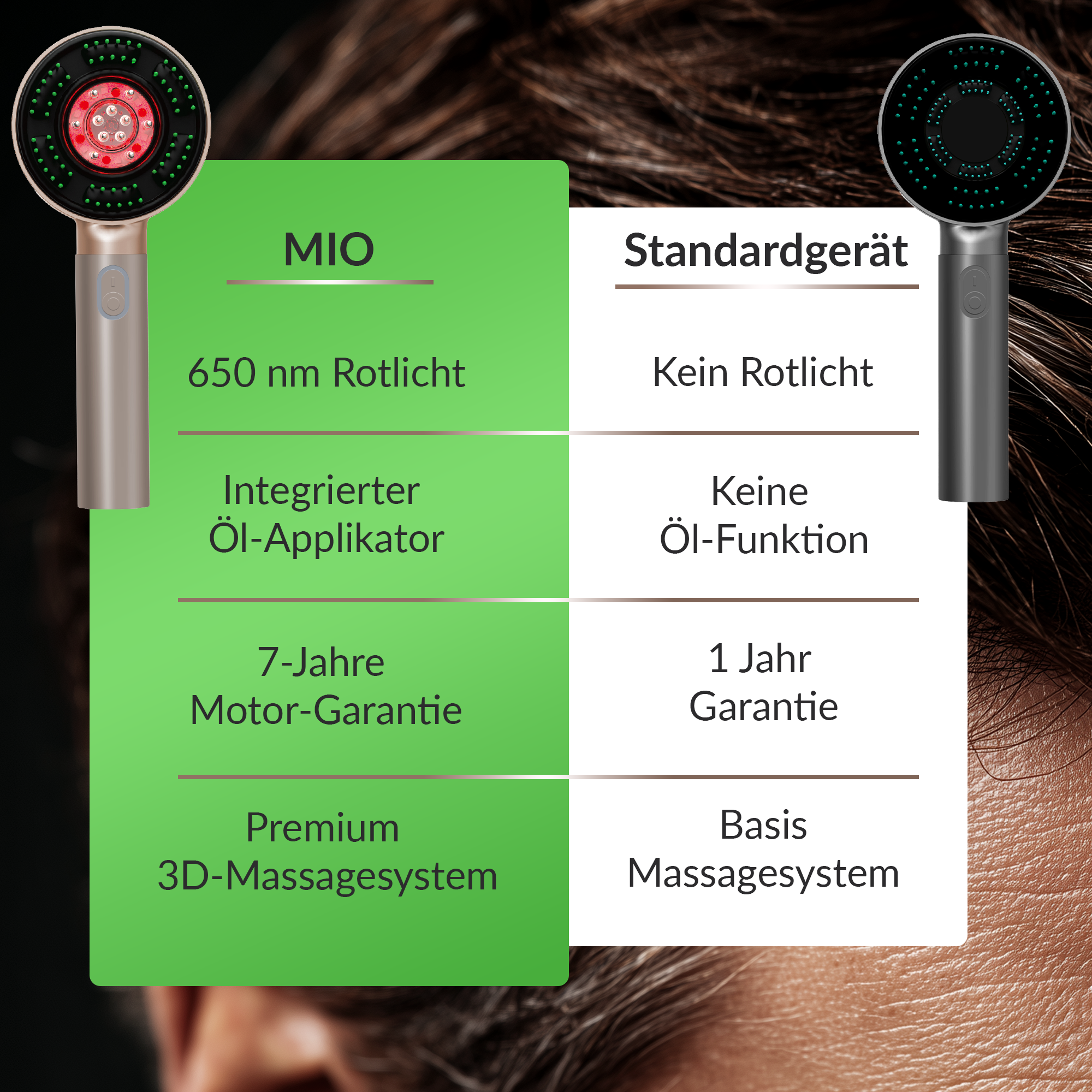 donnerberg-mio-kopfmassageb-rste-mit-rotlicht-cepillo-de-masaje-capilar-con-luz- image 7
