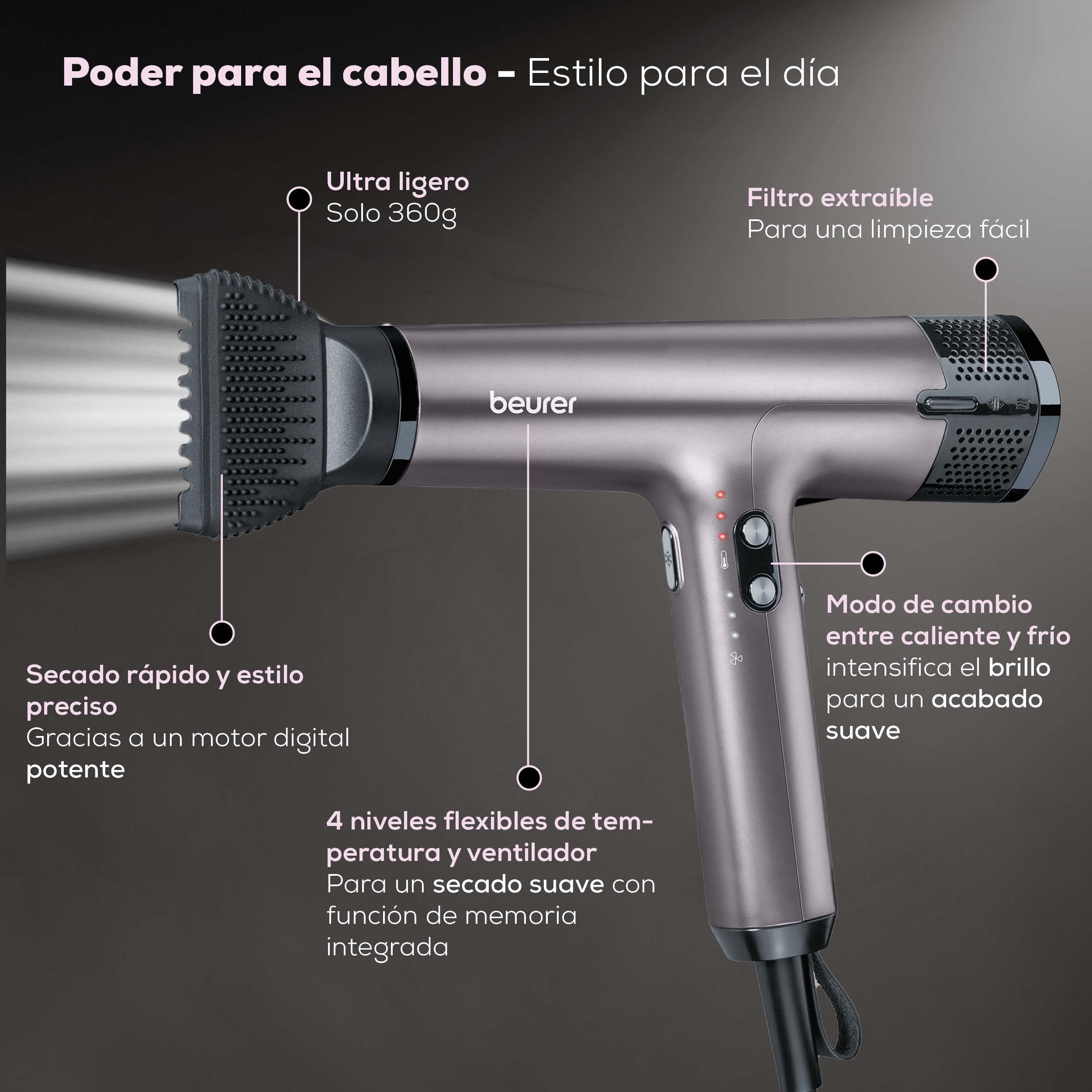 beurer-hc-100-excellence-secador-de-pelo-con-motor-digital-sin-escobillas-ultral image 3