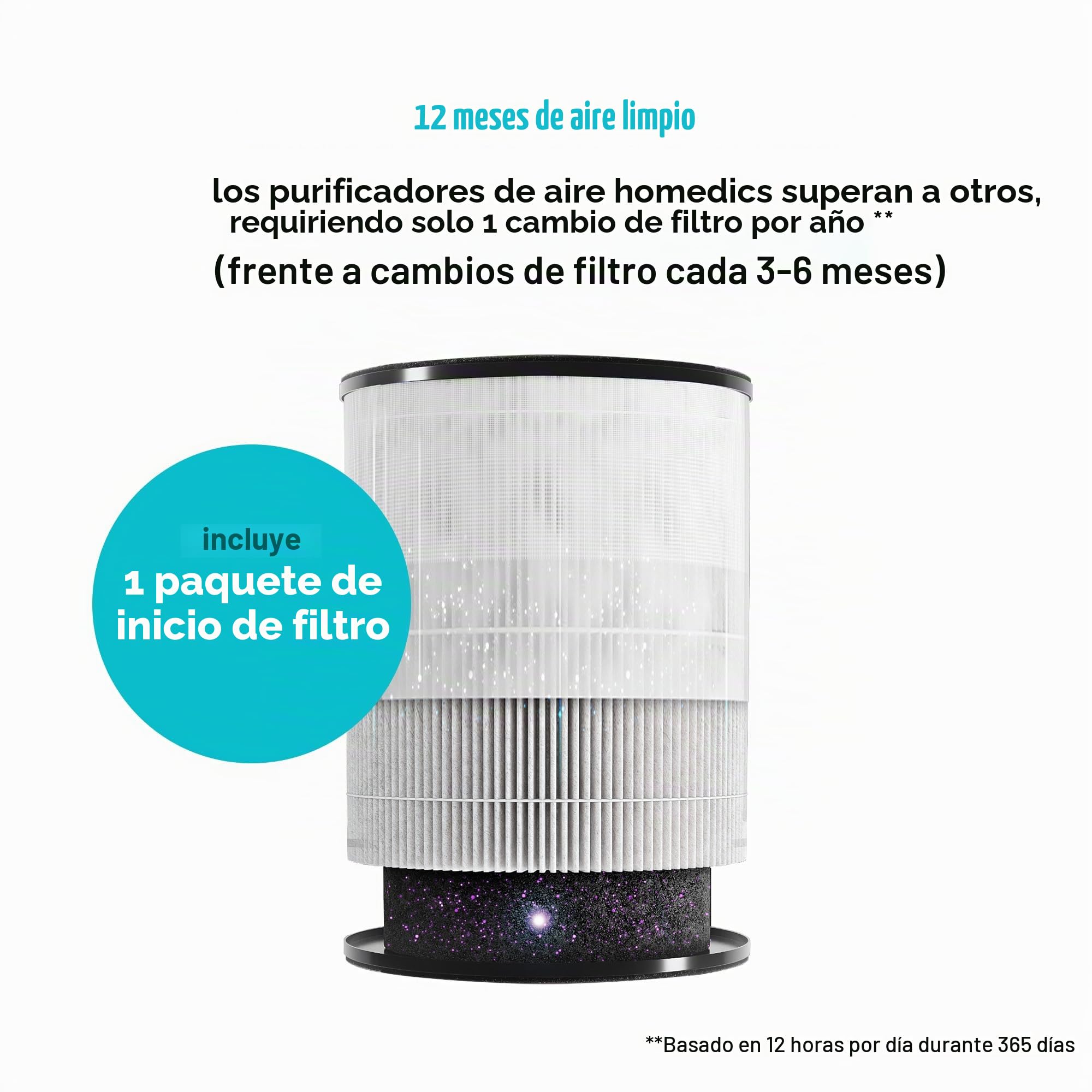 homedics-purificador-de-aire-peque-o-con-filtro-hepa-y-carb-n-activado-3-velocid image 7