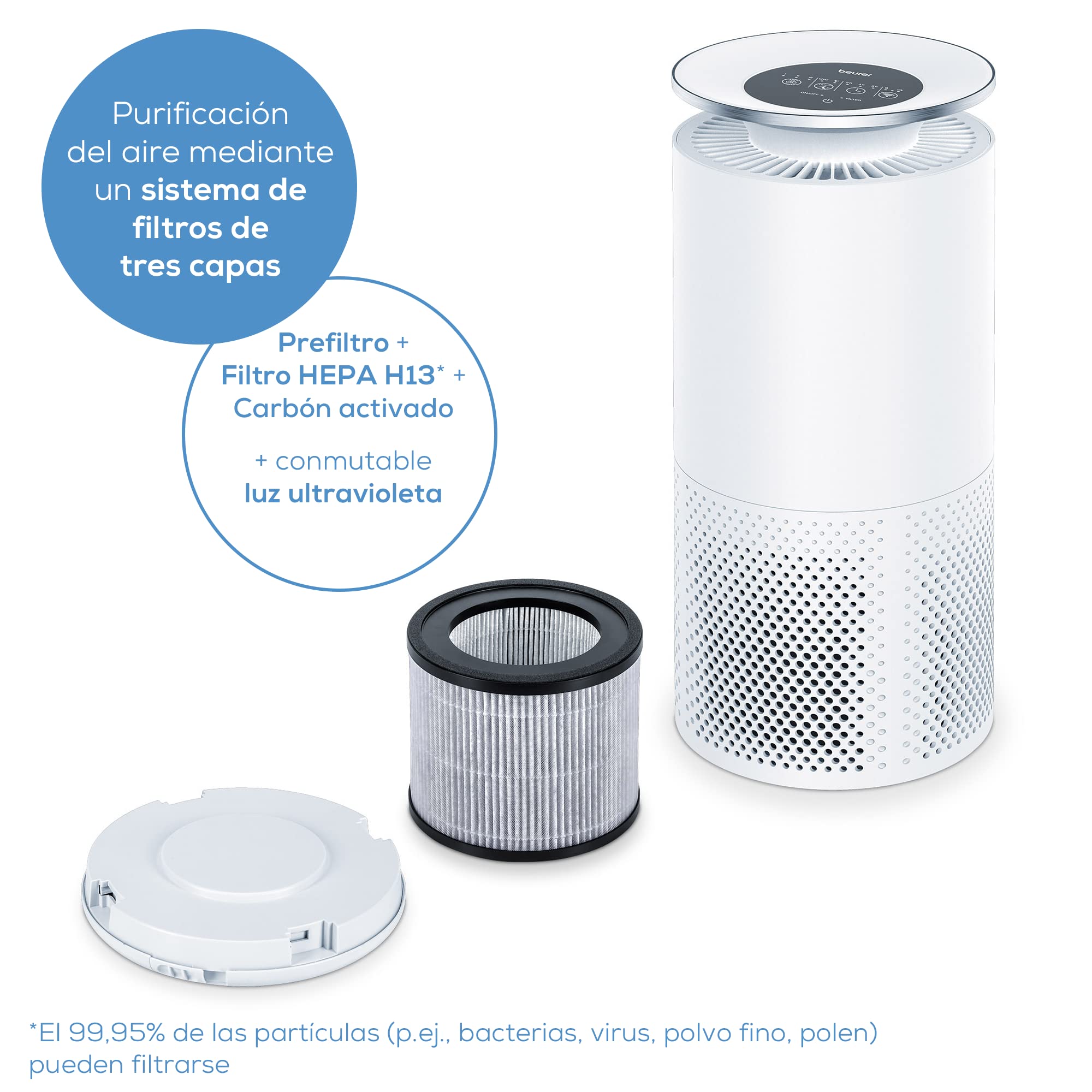 beurer-lr-400-purificador-de-aire-con-control-por-app-filtro-3-capas-hepa-h13-uv image 3