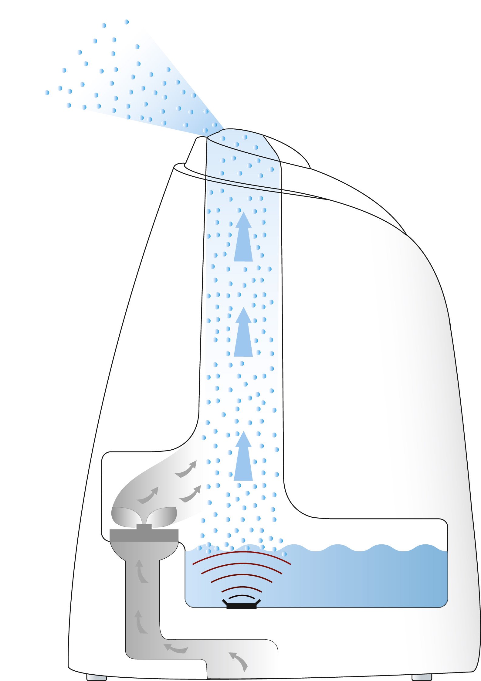 beurer-lb44-humidificador-ultras-nico-dep-sito-2-8-l-220-ml-h-hasta-25-m-20-w-bl image 4