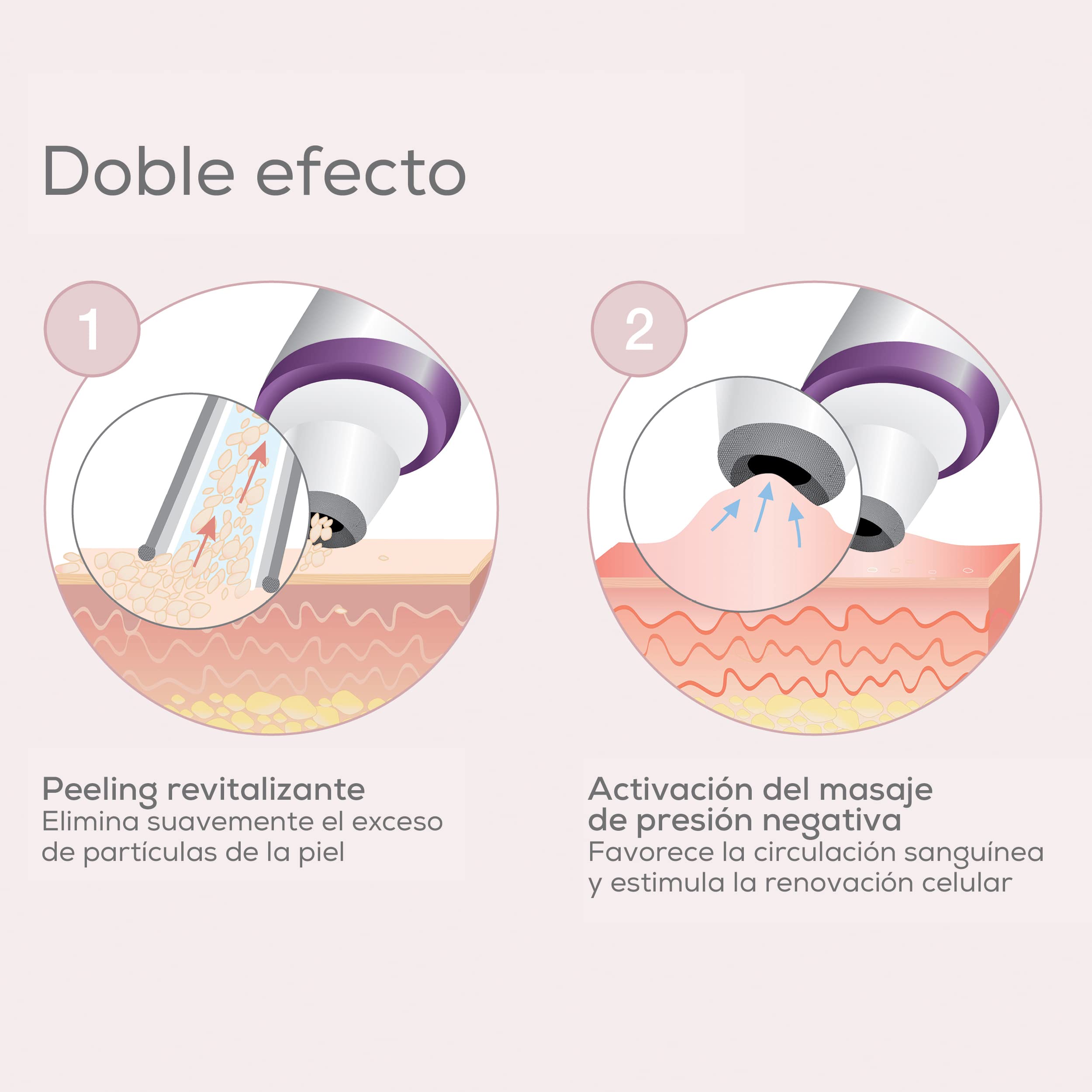 beurer-fc-76-microdermoabrasi-n-facial-con-3-accesorios-de-zafiro-doble-efecto-p image 6