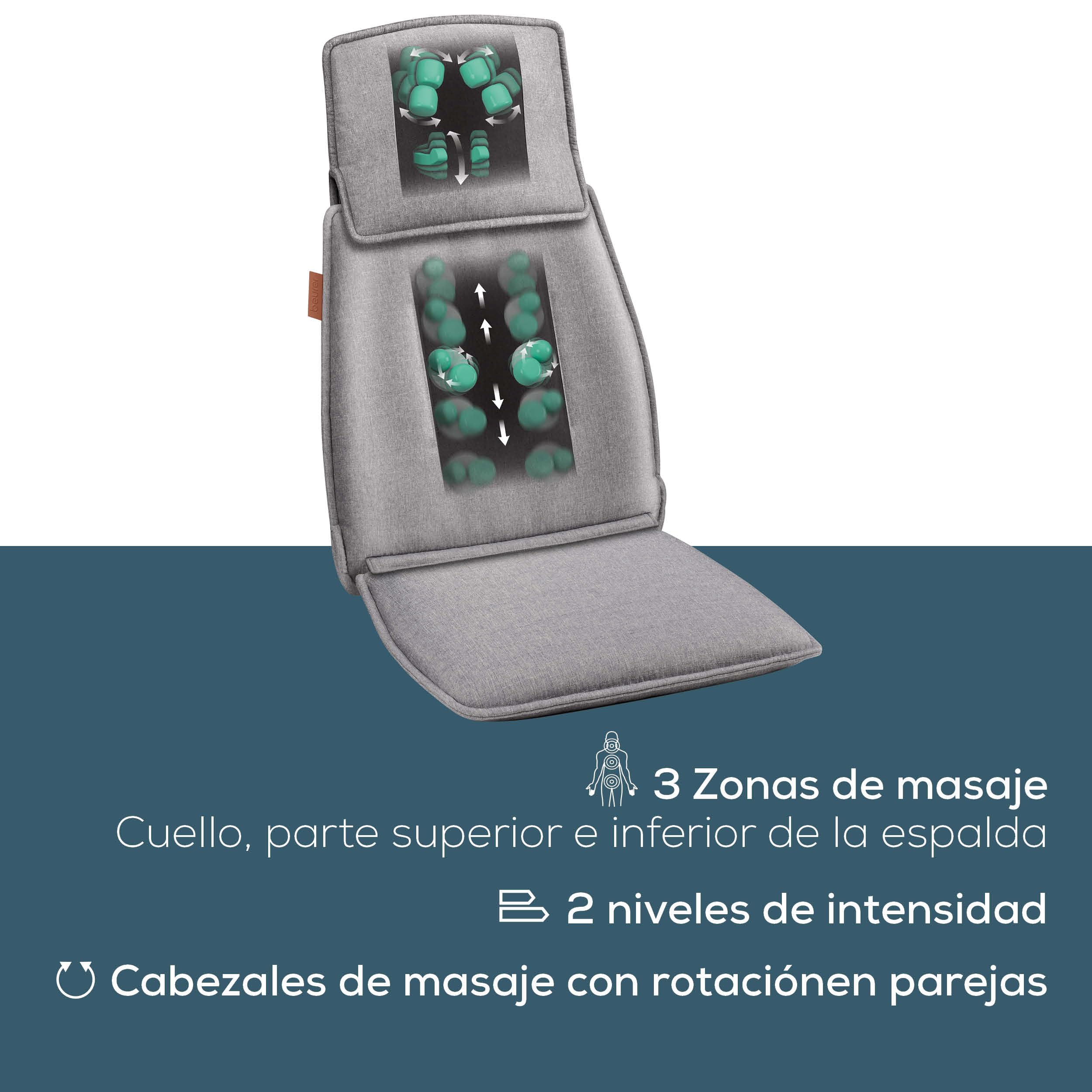 beurer-mg-330-asiento-de-masaje-shiatsu-3-zonas-de-masaje-2-niveles-de-intensida image 3