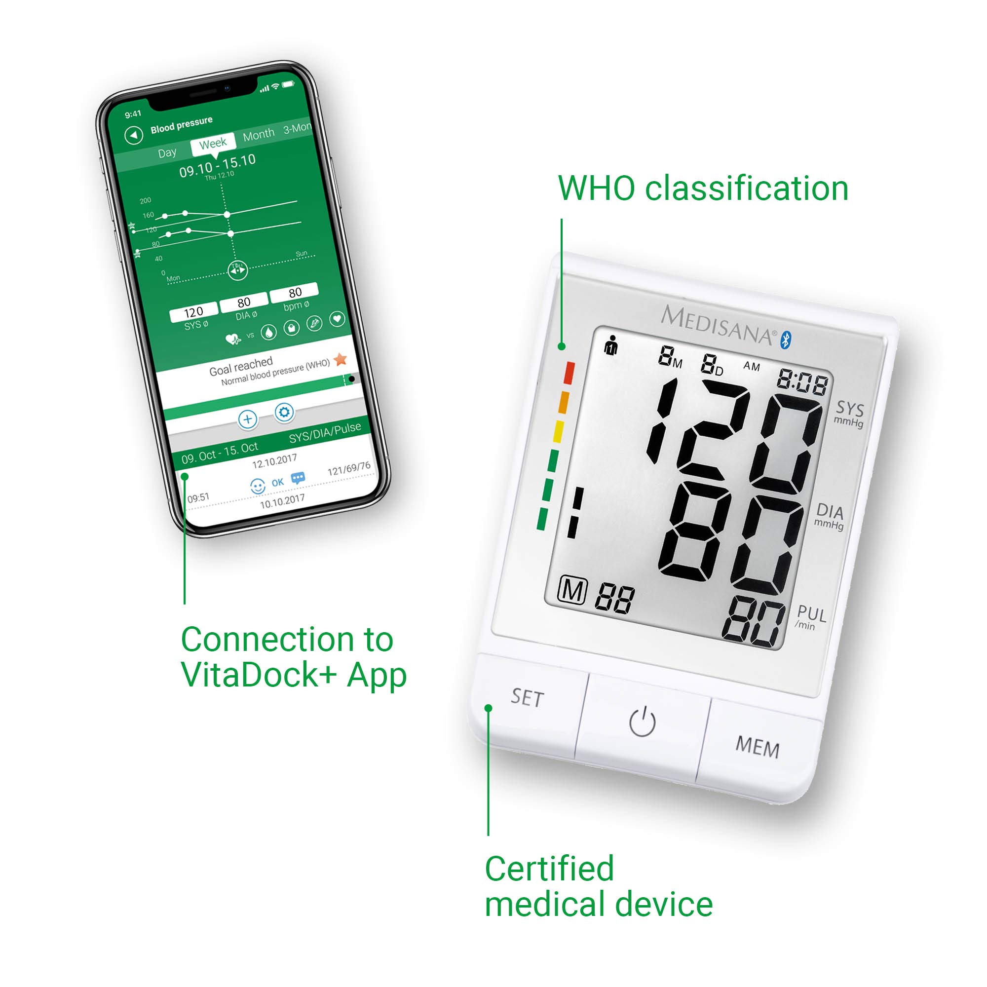medisana-bu-530-connect-tensi-metro-de-brazo-bluetooth-con-app-escala-de-sem-for image 7