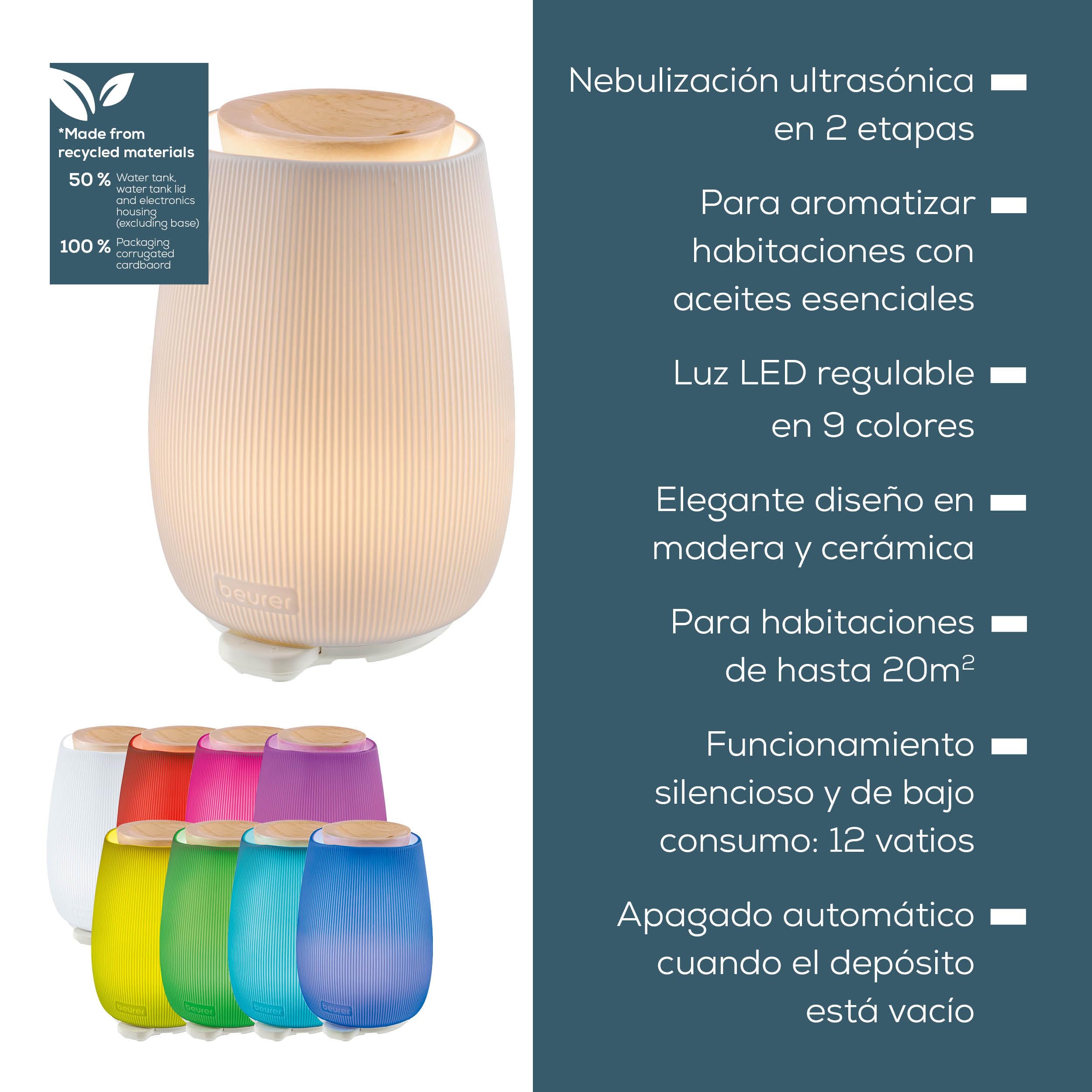 beurer-la-45-difusor-de-aroma-ultras-nico-con-luz-led-en-9-colores-carcasa-de-ce image 7