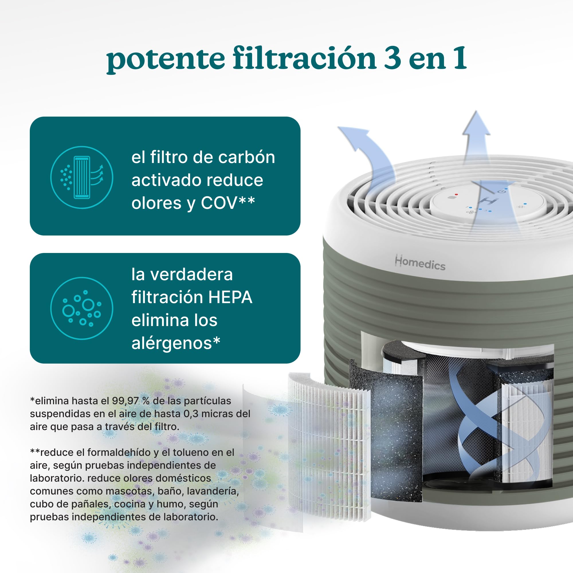 homedics-whisperpure-comfort-purificador-de-aire-true-hepa-3-en-1-3-velocidades- image 2