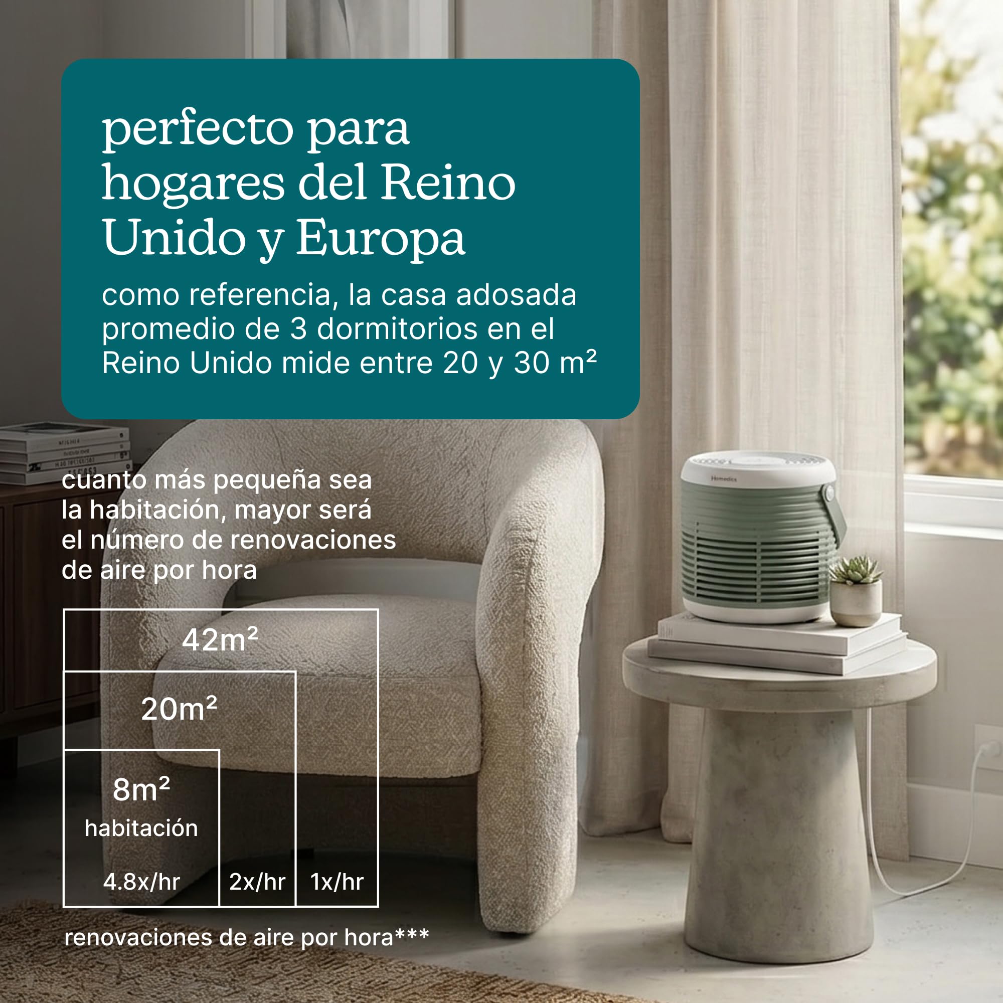 homedics-whisperpure-comfort-purificador-de-aire-true-hepa-3-en-1-3-velocidades- image 5