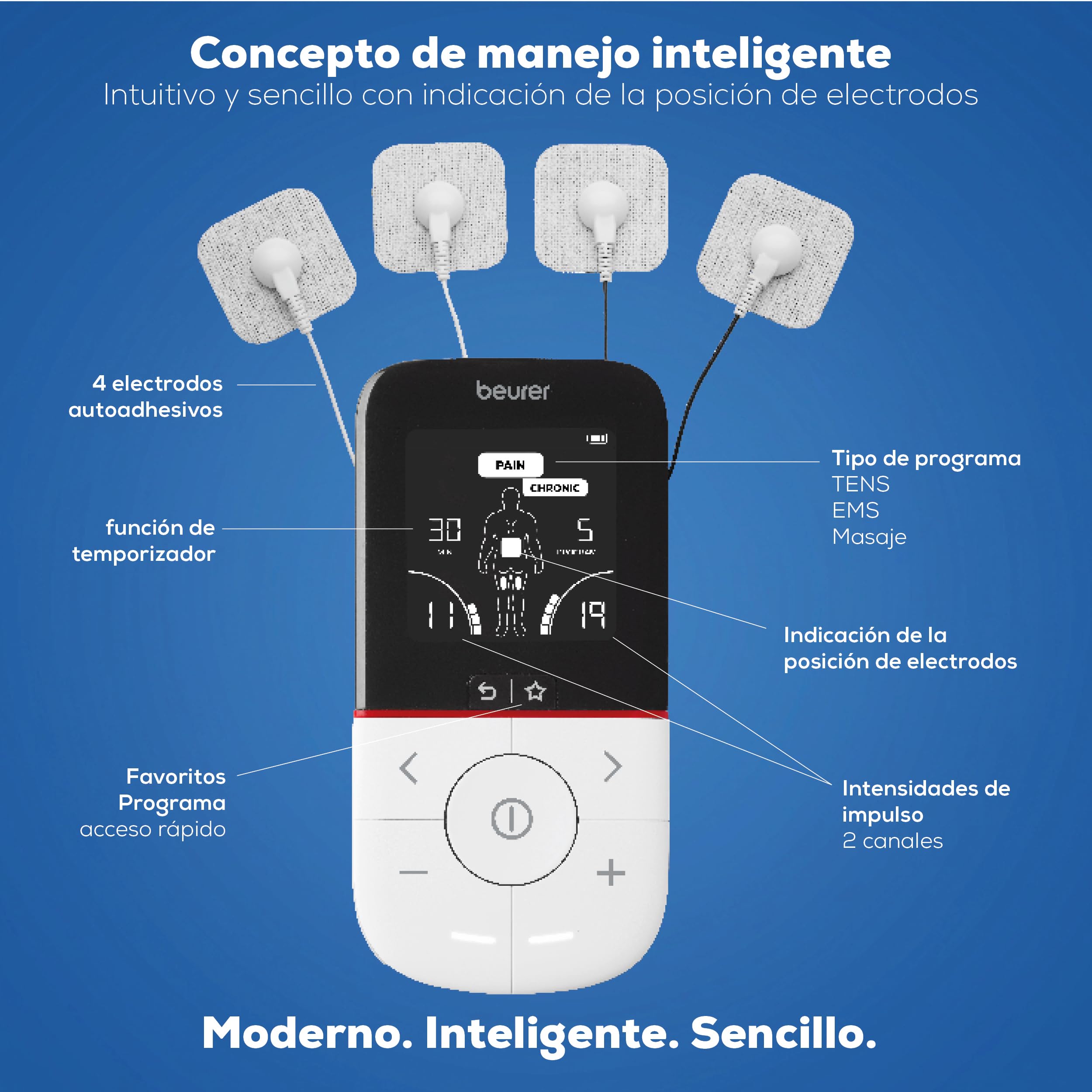 beurer-em-56-electroestimulador-digital-tens-ems-3-en-1-con-22-programas-50-nive image 3
